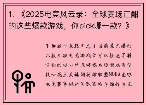 1. 《2025电竞风云录：全球赛场正酣的这些爆款游戏，你pick哪一款？》
